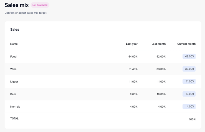 Screen Shot 2023-10-01 at 10.34.25 PM