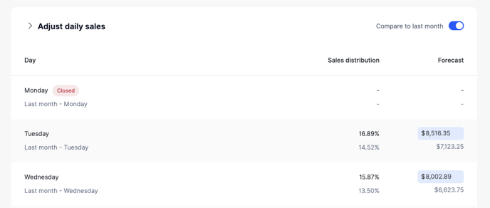 Screen Shot 2023-10-01 at 9.34.42 PM (1)