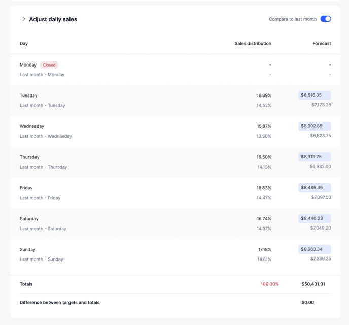 Screen Shot 2023-10-01 at 9.35.44 PM